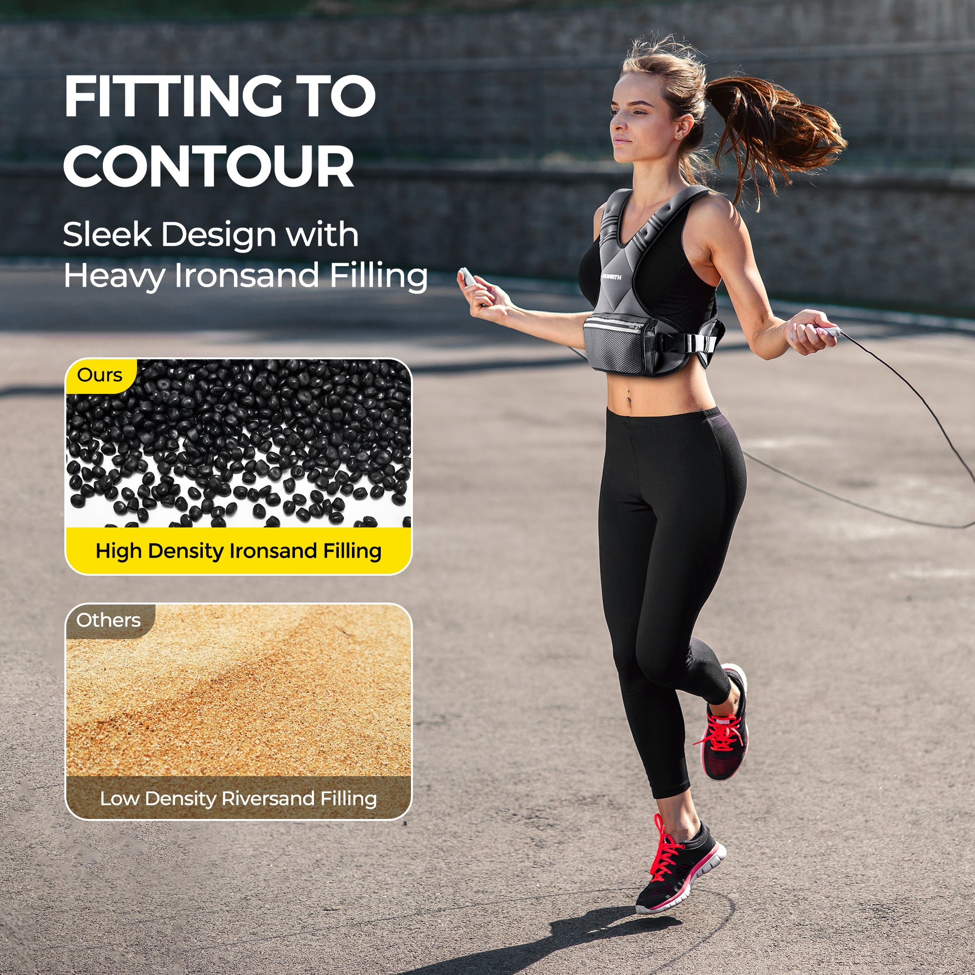 PACEARTH Adjustable Weight Vest 4-10lbs / 11-20lbs / 20-32lbs Grey - Image 3